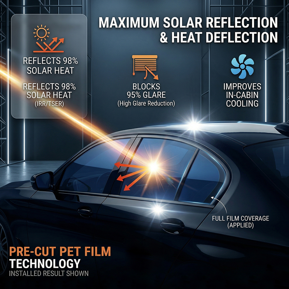 Car Window Film Ceramic Privac - Glass Protector Auto 评论和价格