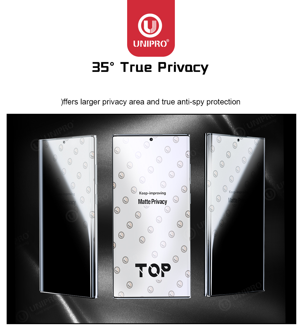 UNIPRO 50Pcs Full Coverage Ant - Flexible Tpu Film 评论和价格