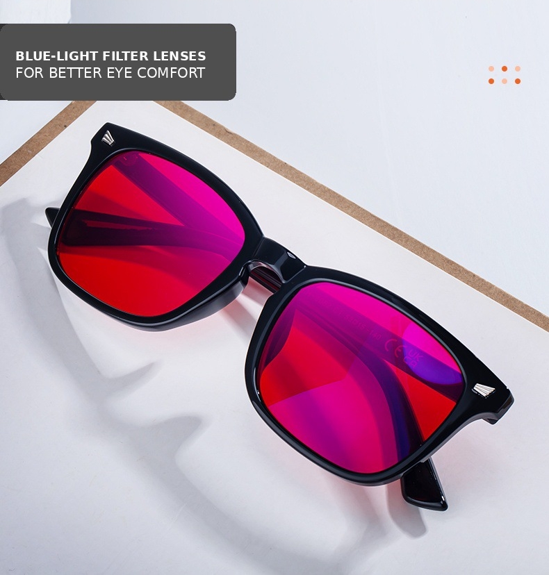 Retro Night Vision Anti Blue l - Matte Anti Glare Screen 评论和价格