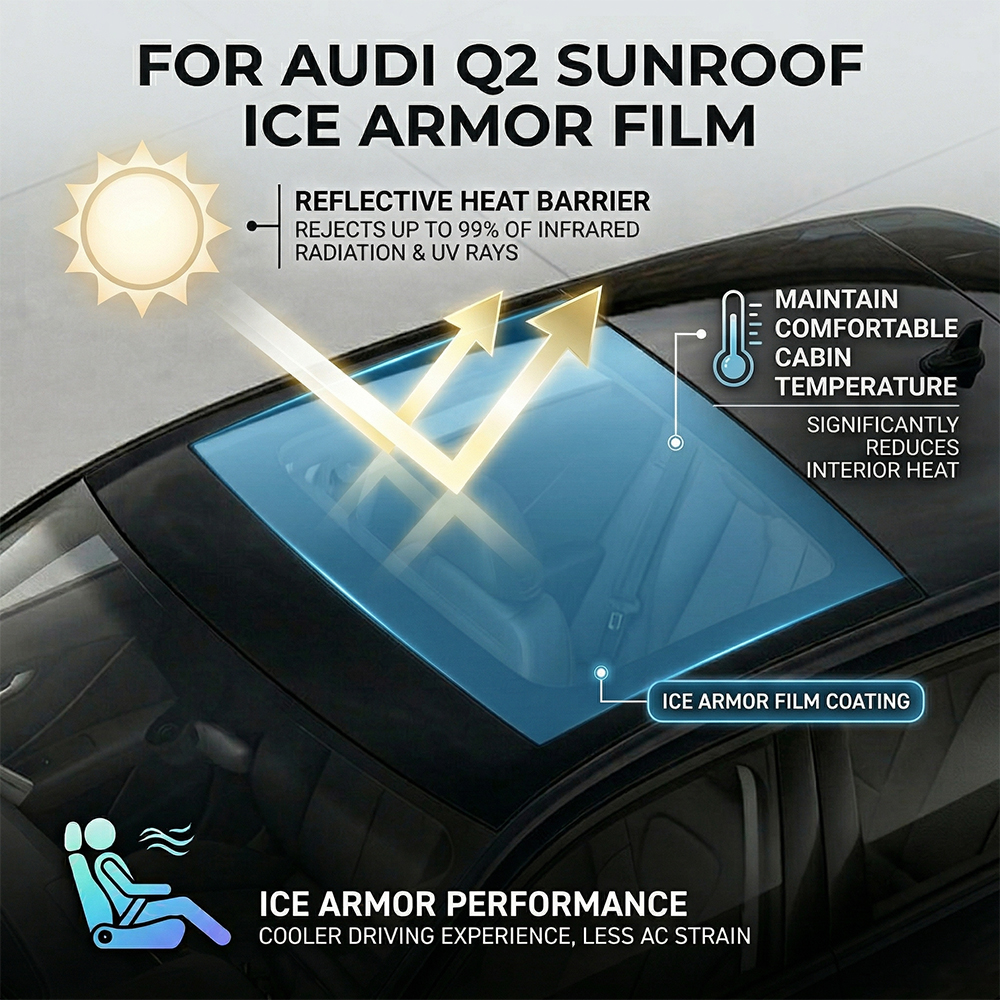 For Audi Q2 16-25 Self-Healing - Anti Blue Light Film 评论和价格