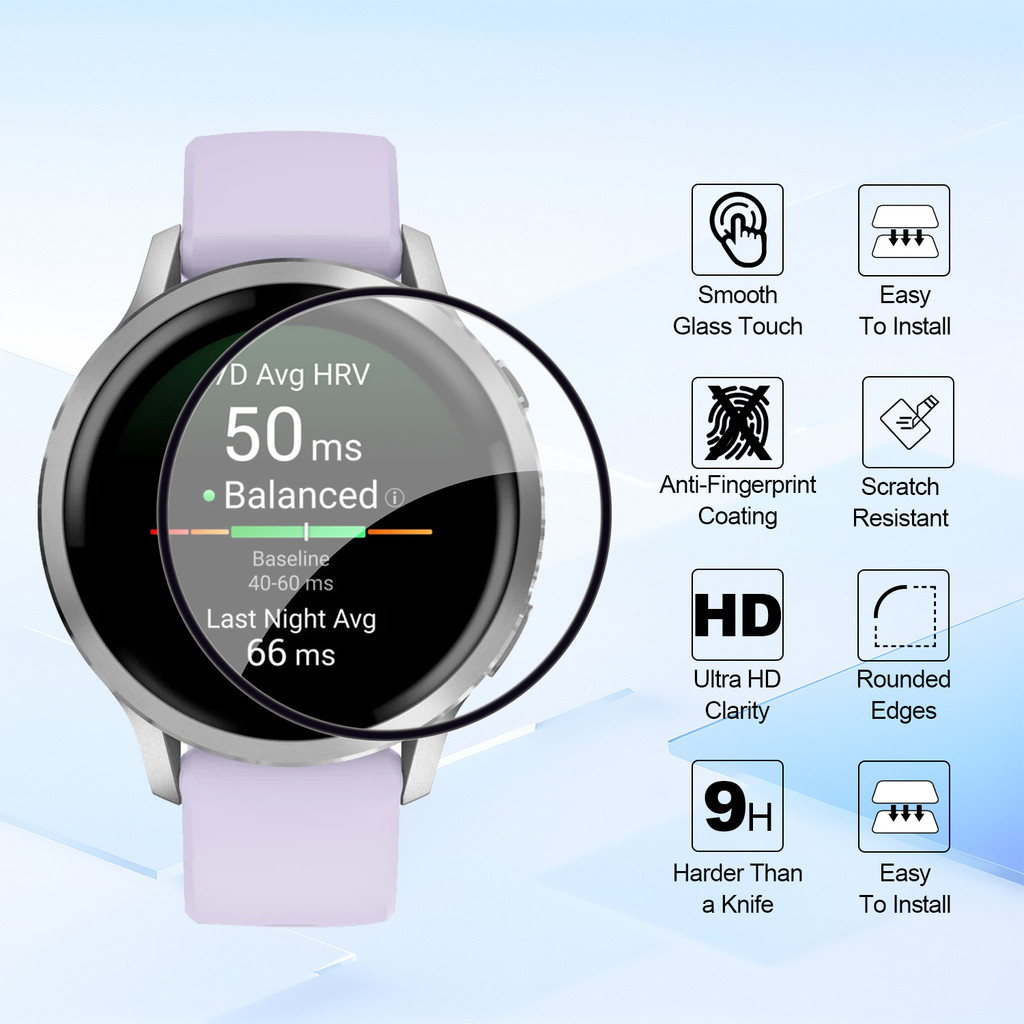 4PCS HD Screen Protectors Film - Smartwatch Screen Film 评论和价格