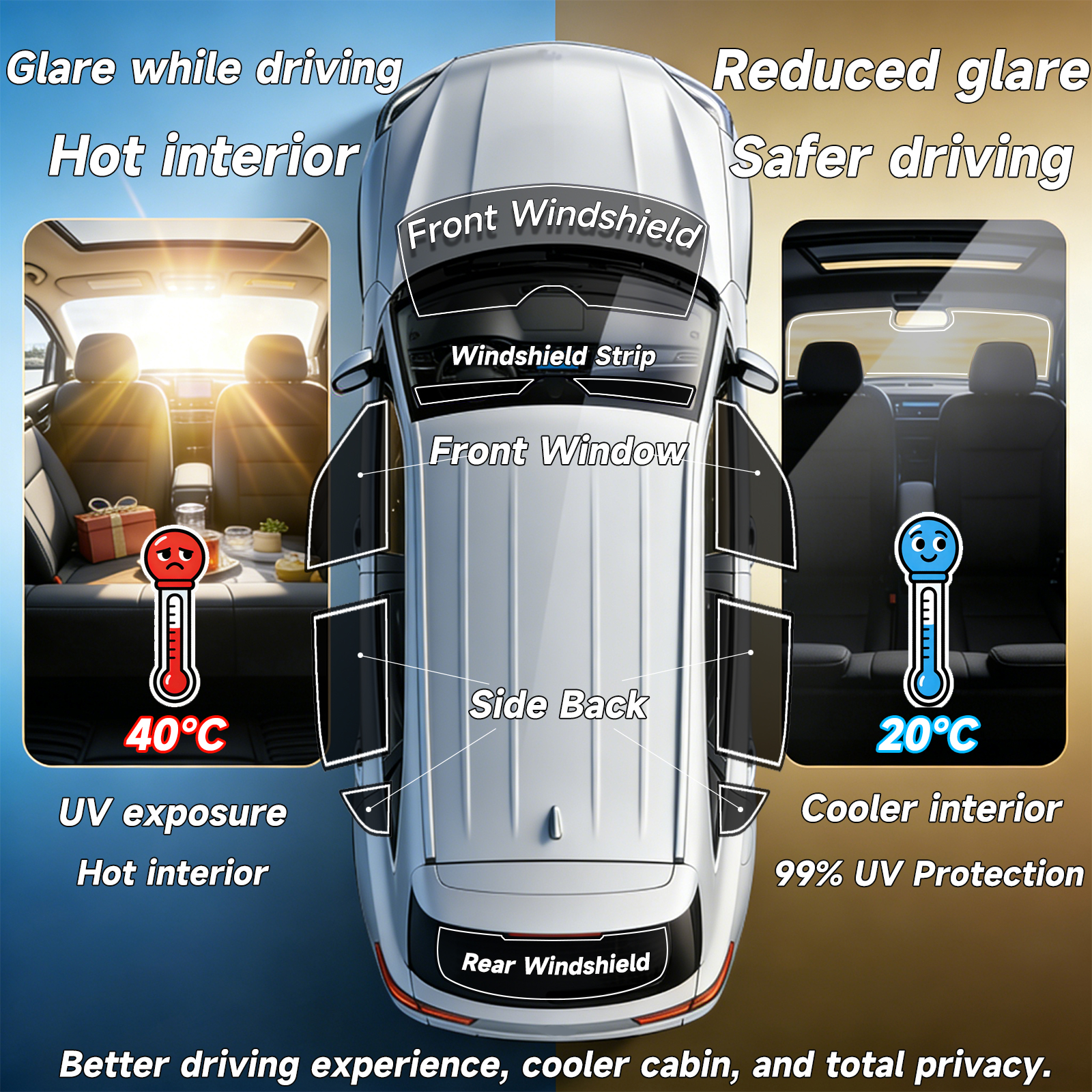 Precut Window Tint Car for Toy - Privacy Screen Protector 评论和价格