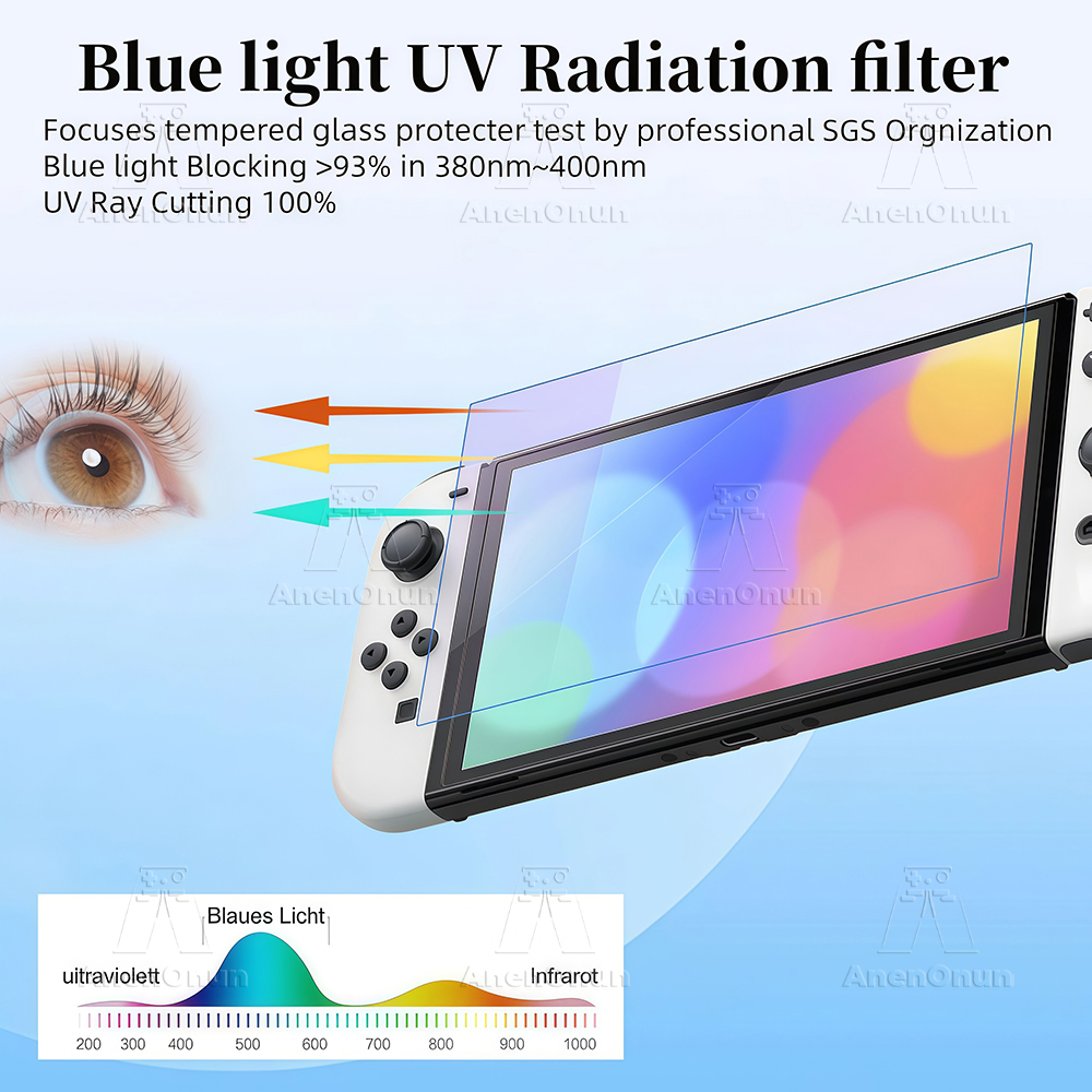 Ultra HD Anti-Blue Light Tempe - Matte Anti Glare Screen 评论和价格