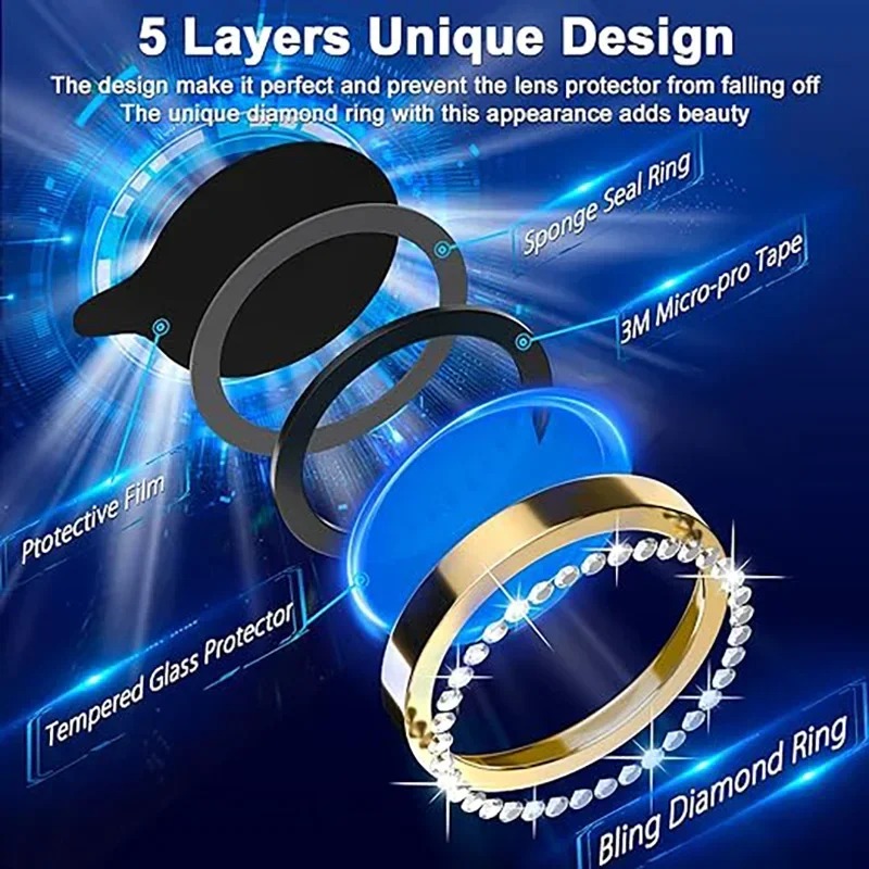 Glitter Camera Lens Protector  - Tempered Glass Screen 9H 评论和价格