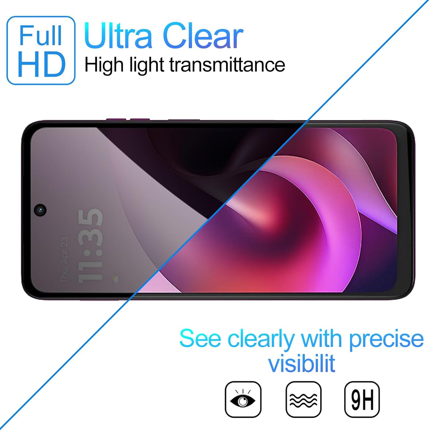 [2 PACK] Privacy Filter Temper - Privacy Filter 2Pack 评论和价格