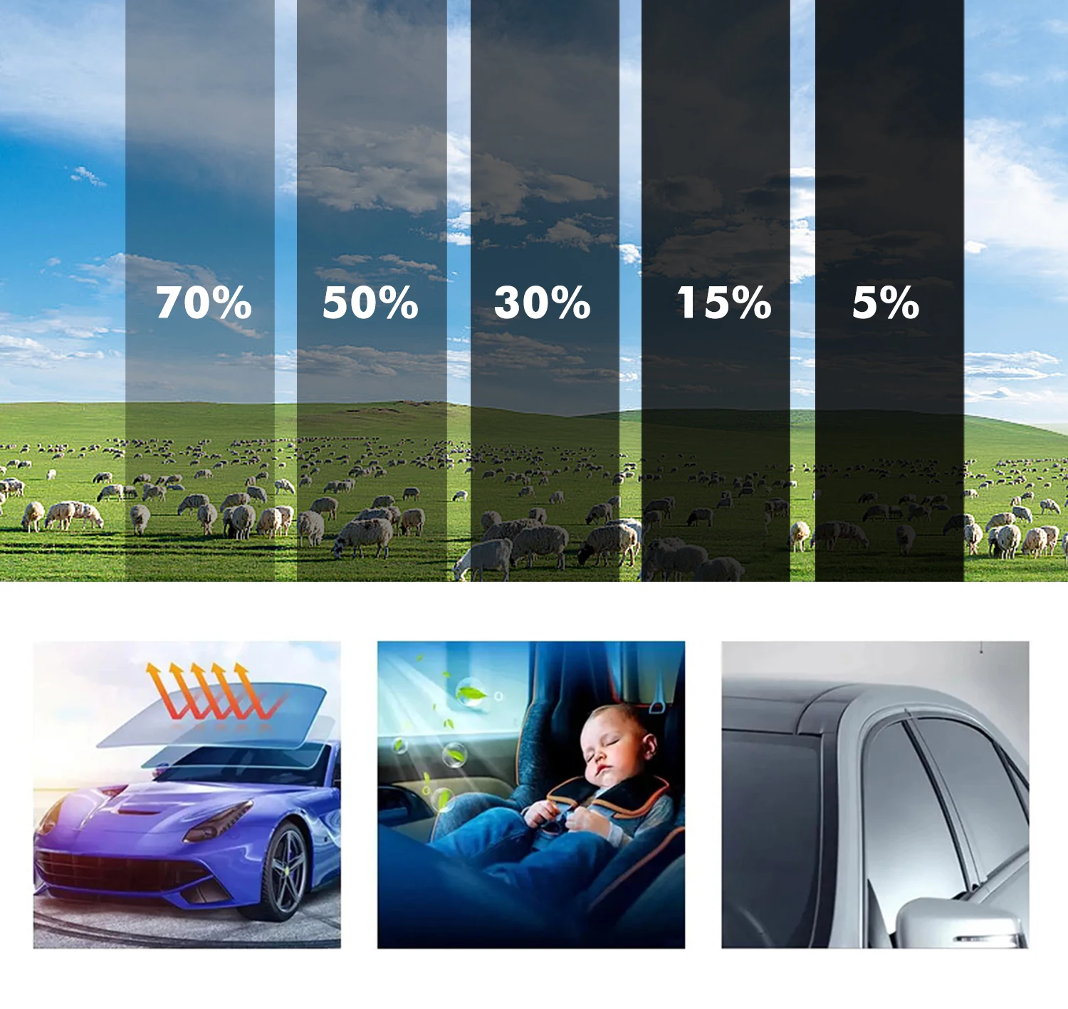 50cmx3m Car Window Privacy Tin - Glass Protector Auto 评论和价格