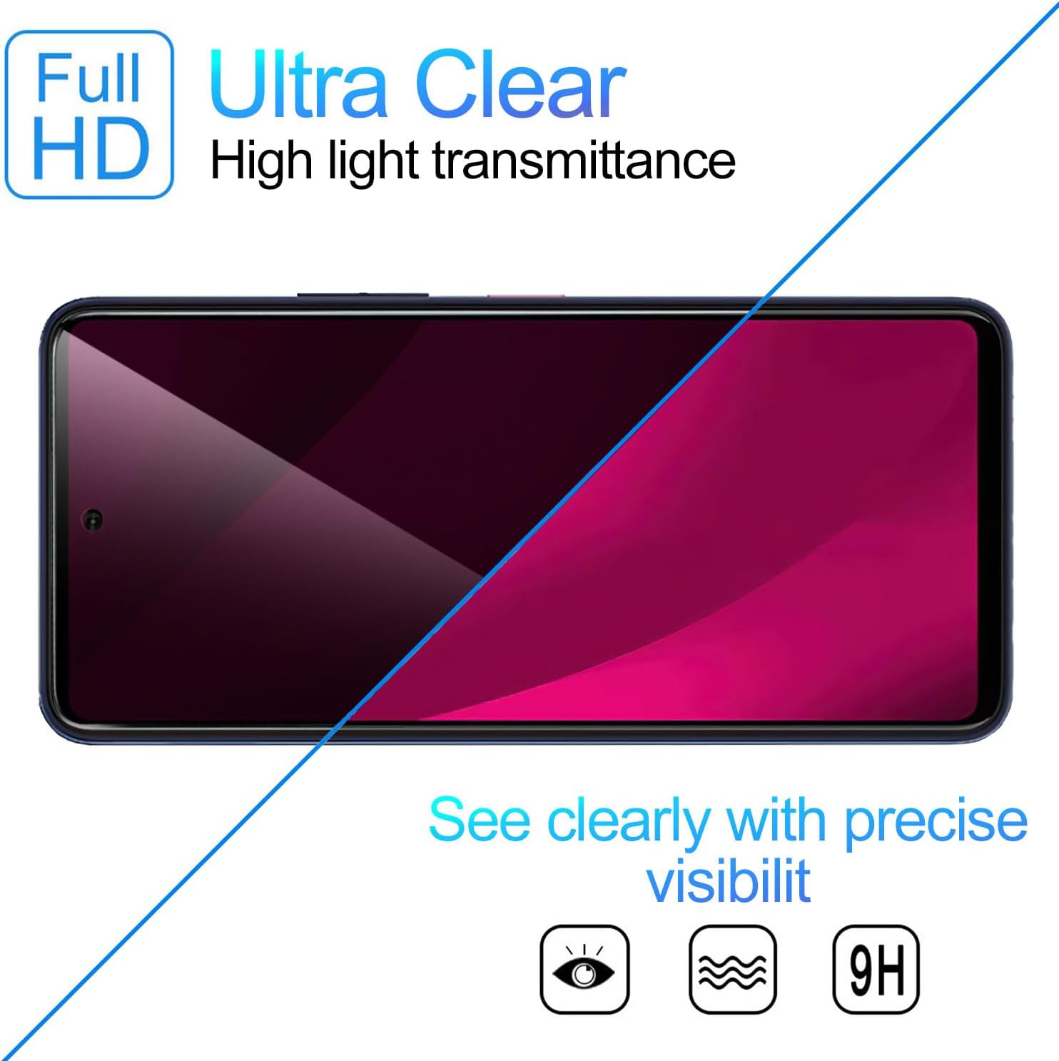[2 PACK] Privacy Filter Temper - Privacy Filter 2Pack 评论和价格