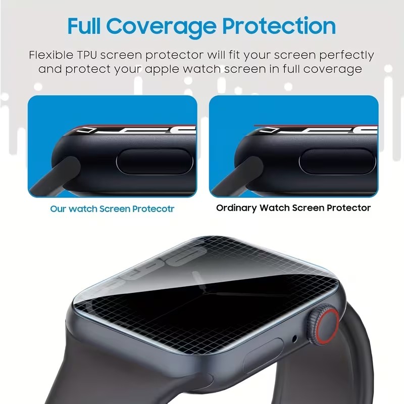 2Pcs Privacy Hydrogel Film For - Privacy Screen Protector 评论和价格