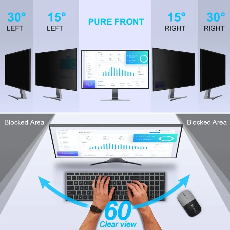 24inch Computer Privacy Screen - Privacy Filter 2Pack 评论和价格