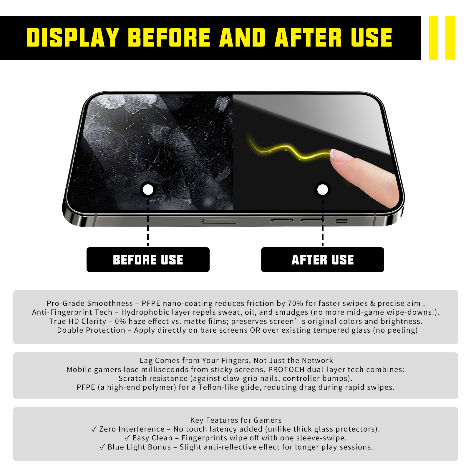 Hi-Tech NANO Liquid Glass Scre - Oleophobic Coating Spray 评论和价格
