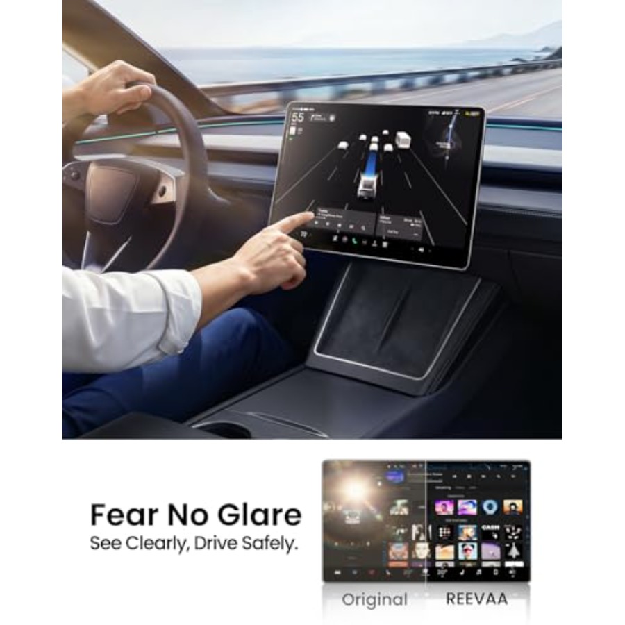 Permance Screen Protector [Ant - Matte Anti Glare Screen 评论和价格