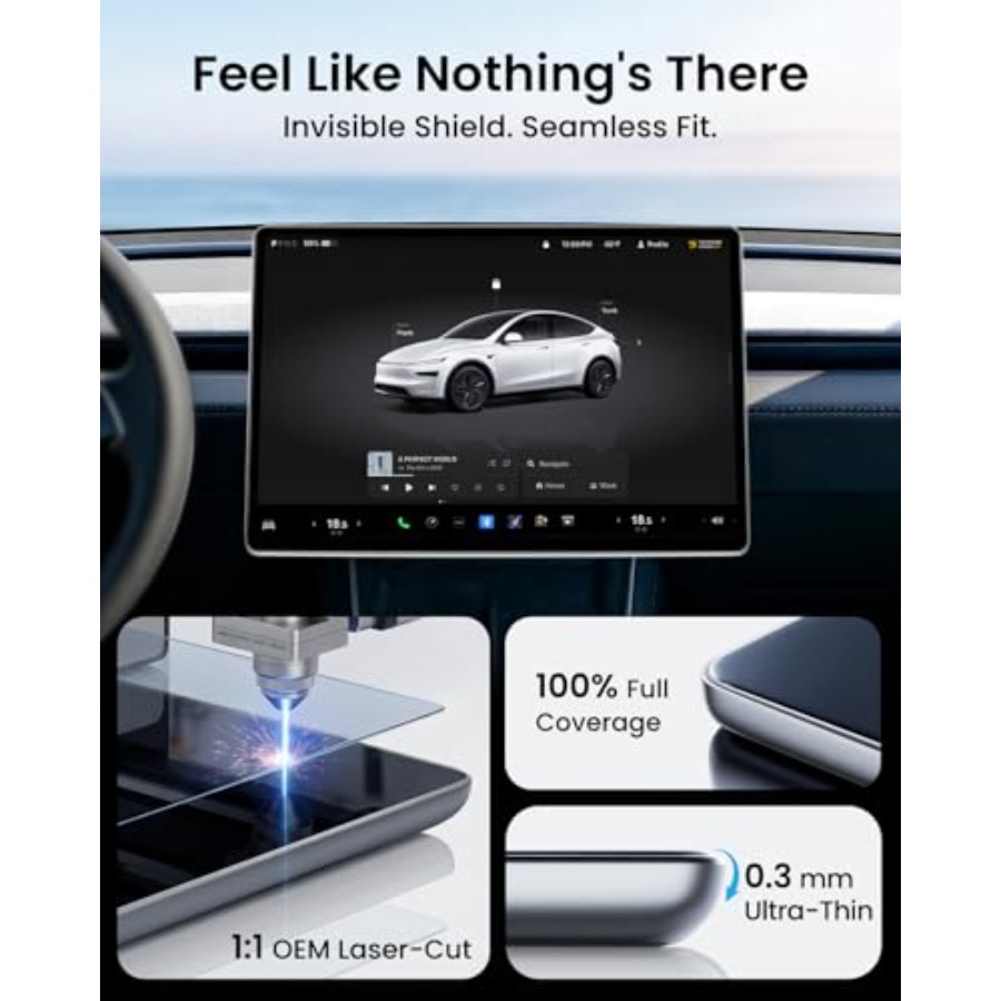 Permance Screen Protector [Ant - Matte Anti Glare Screen 评论和价格