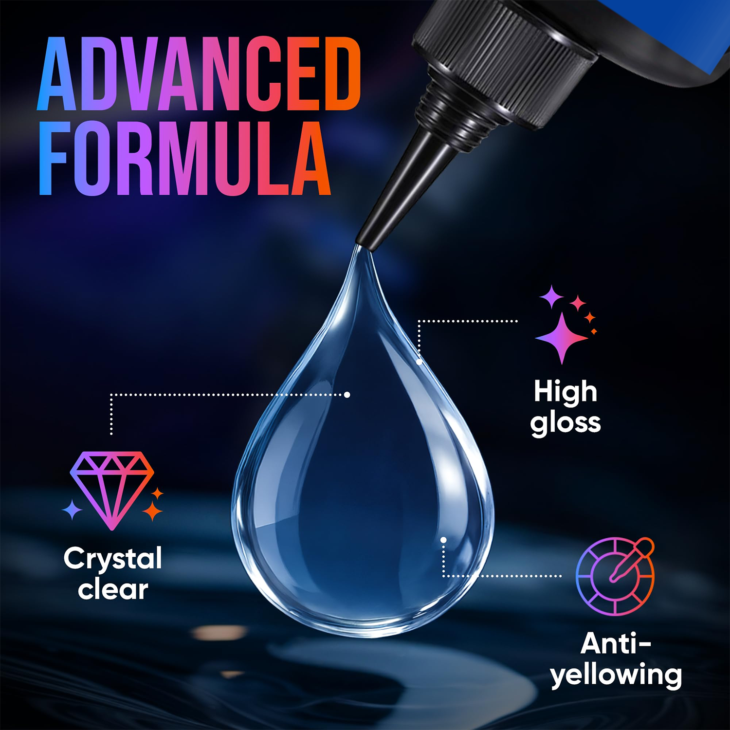 50ml Clear UV Resin Kit Hard T - Liquid Uv Glue Kit 评论和价格
