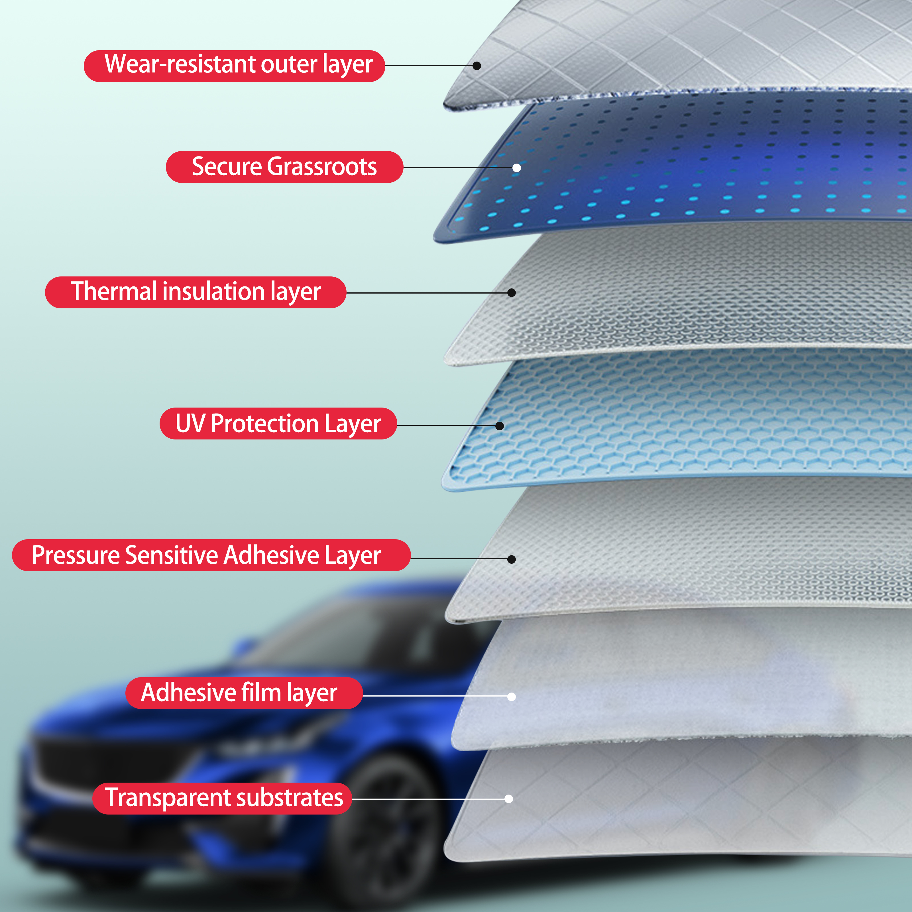 Precut Window Tint Car for Kia - Glass Protector Auto 评论和价格