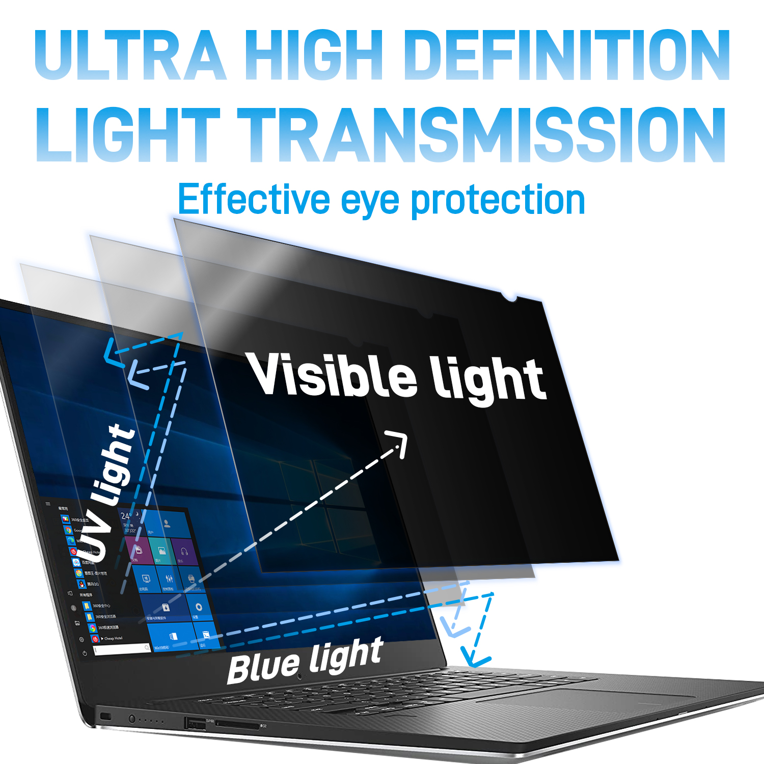 For Laptop 14 inch Privacy Ant - Matte Anti Glare Screen 评论和价格