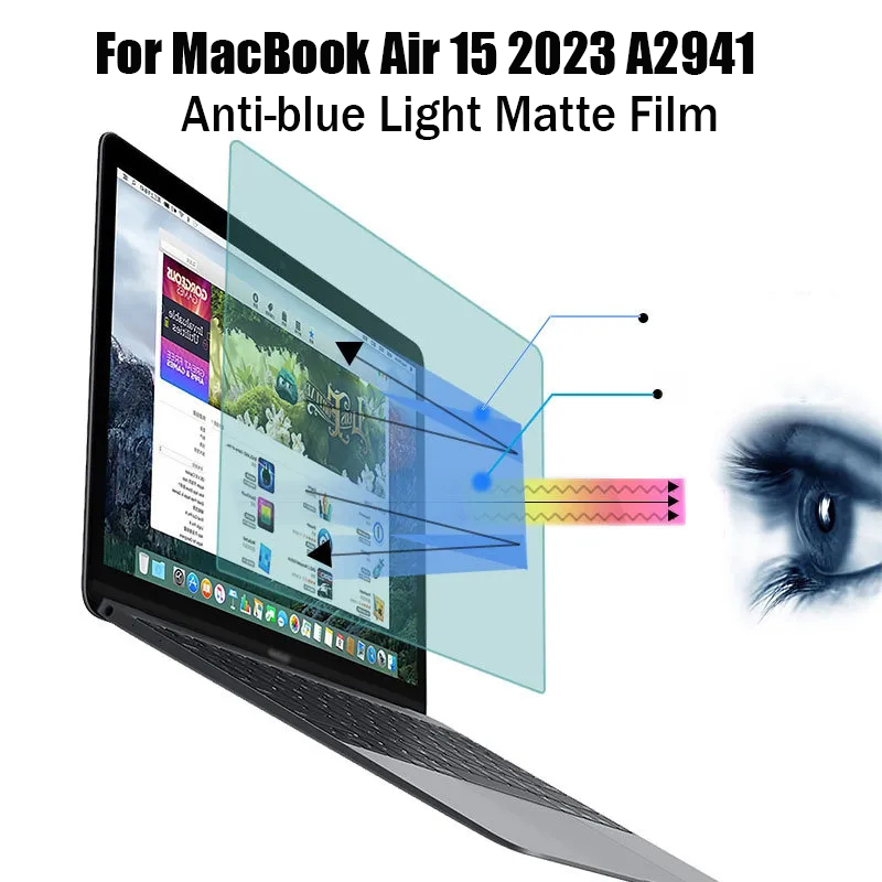 Eye Protection Screen Protecto - Matte Anti Glare Screen 评论和价格