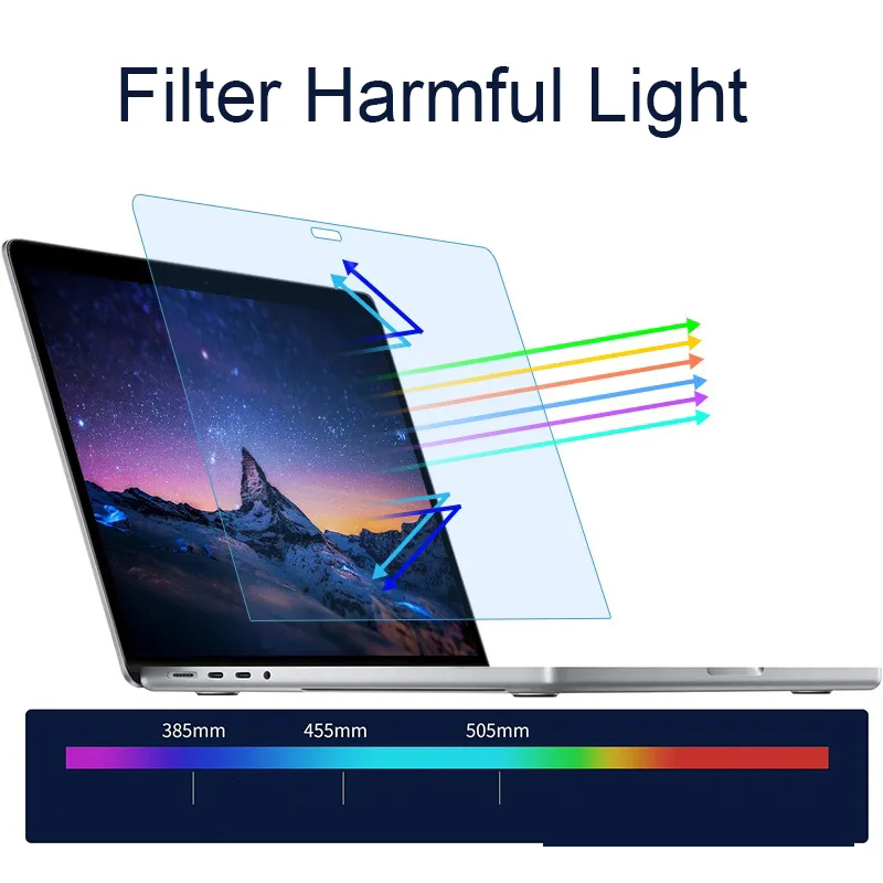 Eye Protection Screen Protecto - Matte Anti Glare Screen 评论和价格