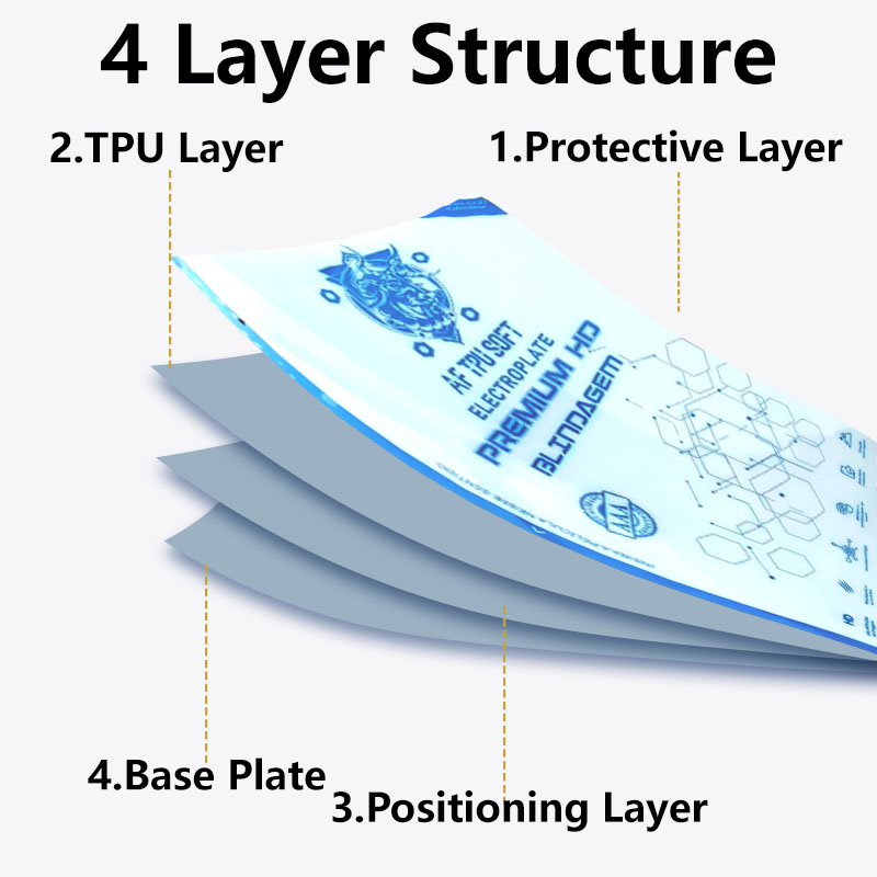 5/50PCS AF HD/Matte Flexible H - Flexible Tpu Film 评论和价格